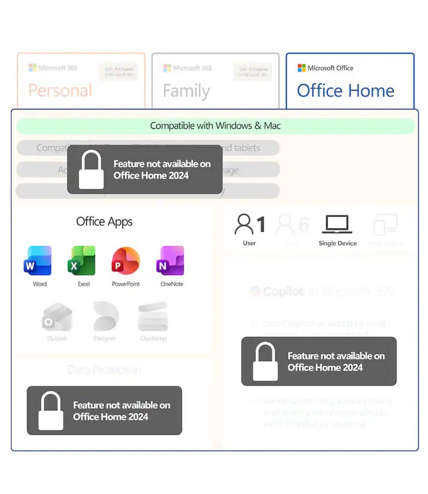 Microsoft Office 2024 Home and Business PC/MAC 1 Office 2024